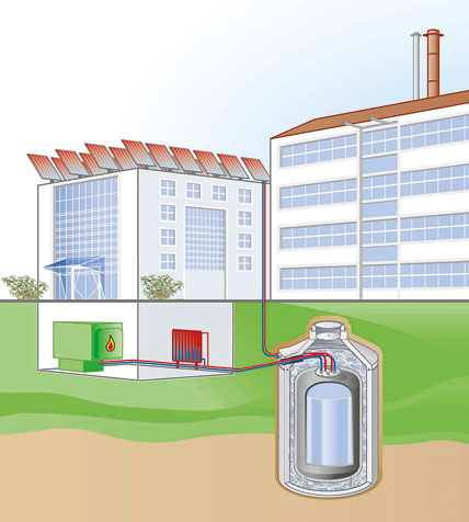 Wärme loswerden, ohne sie zu verlieren | IKZ
