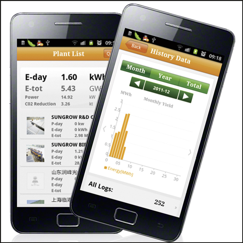 Anlagenüberwachung per App - Wechselrichterhersteller bieten verstärkt  Anwendungen für internetfähige Handys an