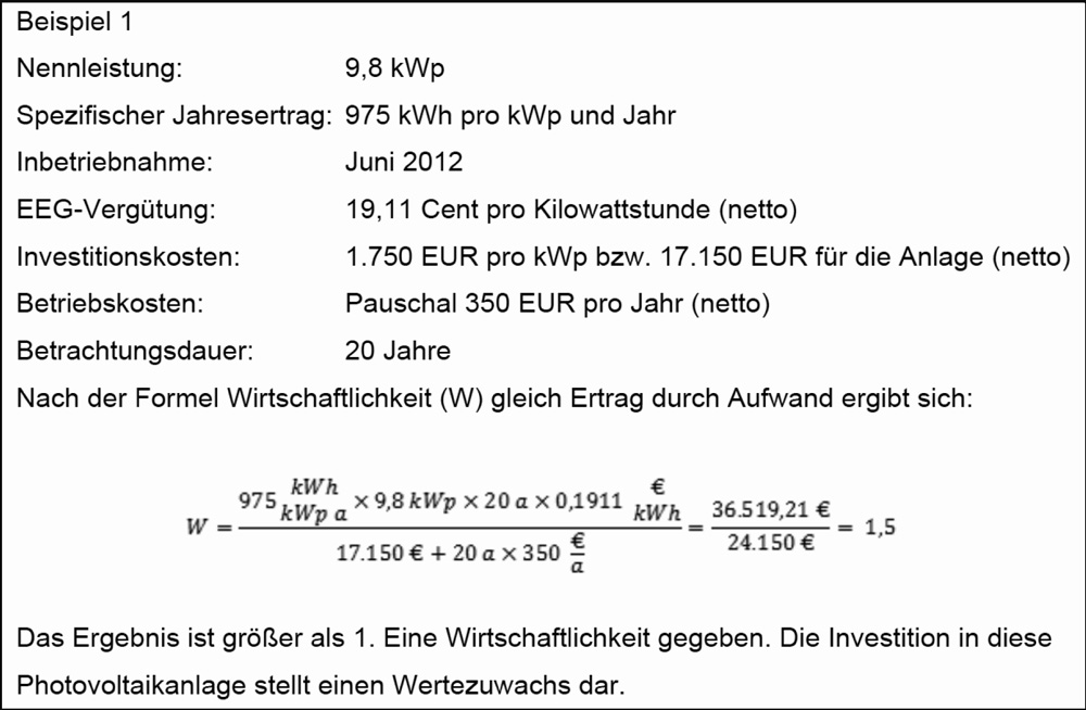 Lohnt sich das noch? - Wie wirtschaftlich sind PV-Anlagen ...