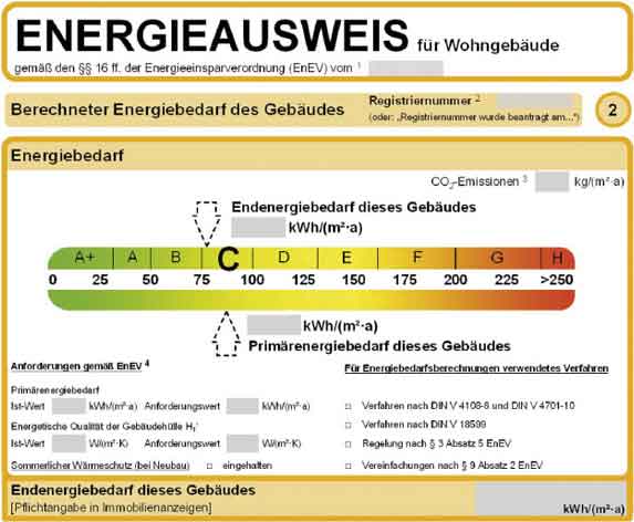 Gebaude Der Zukunft Warme Und Strom Im Haus Wie Heizen Wir In