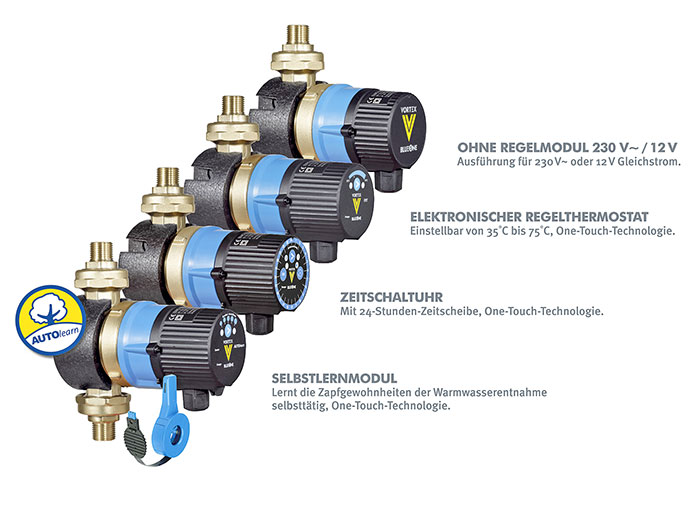 Vortex Motor für 230V BWO 155 Z + Zeitschaltuhr Zirkulationspumpe, Vortex, Umwälzpumpen, Heizung