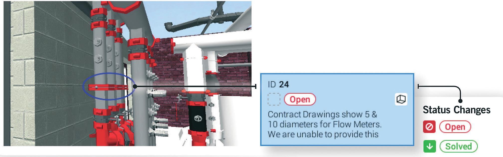 Während der arbeitsteiligen Projektplanung lassen sich geometrische Überschneidungen zwischen den beteiligten Fachdisziplinen im 3D-Modell oft kaum vermeiden.