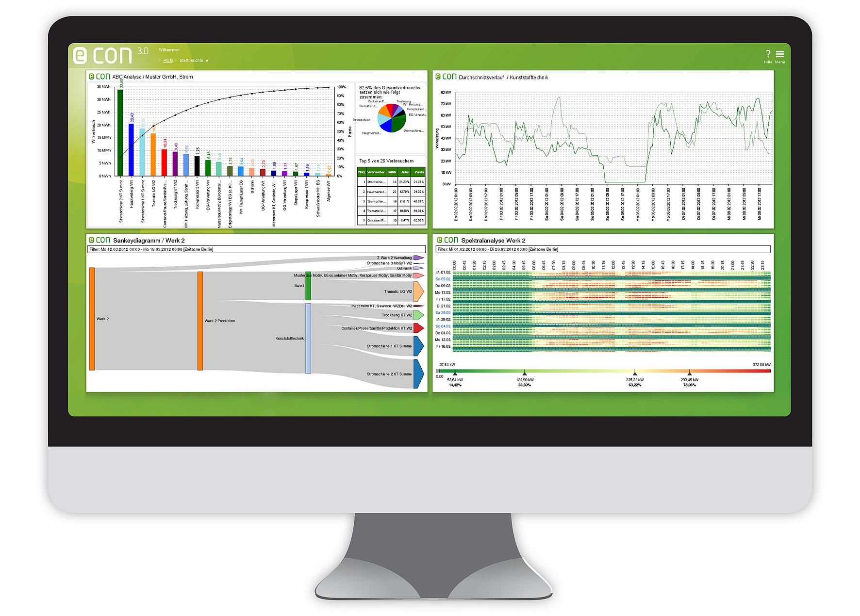 econ solutions veranstaltet Workshops für Energiemanager und ...