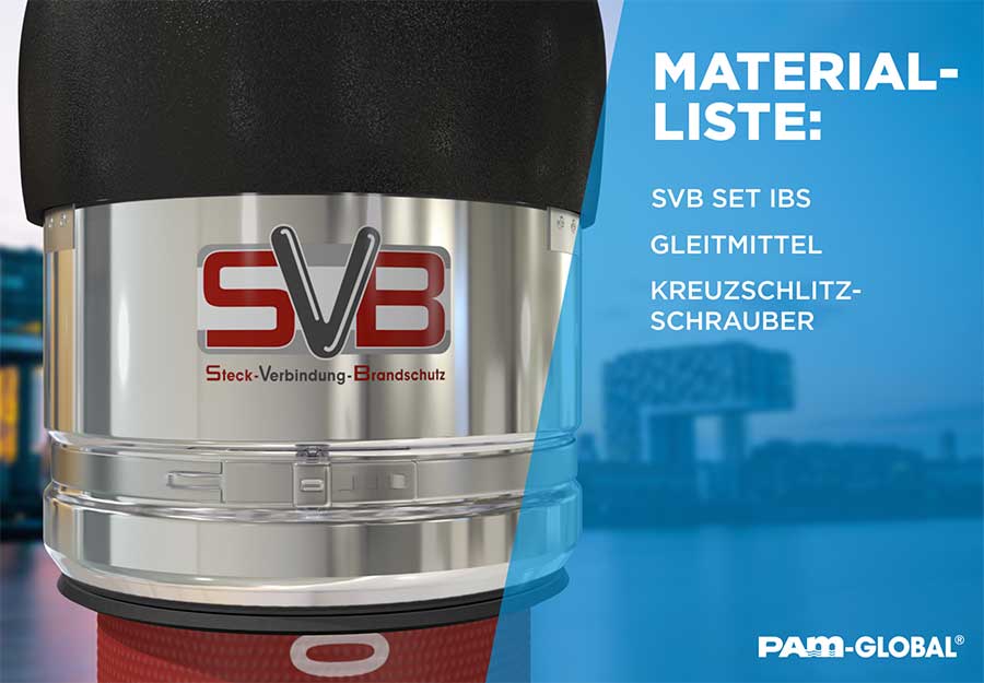 2: Übersichtliche Materiallisten