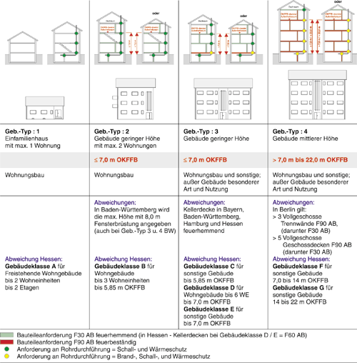 https://www.ikz.de/ikz-archiv/1999/18/bilder/042007.gif