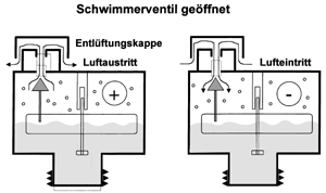 IKZ-HAUSTECHNIK