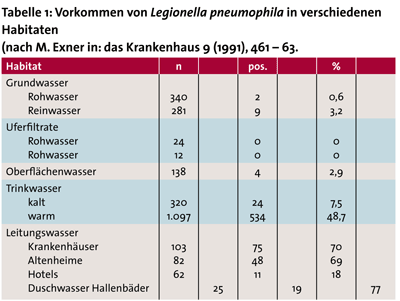 Ikz Haustechnik